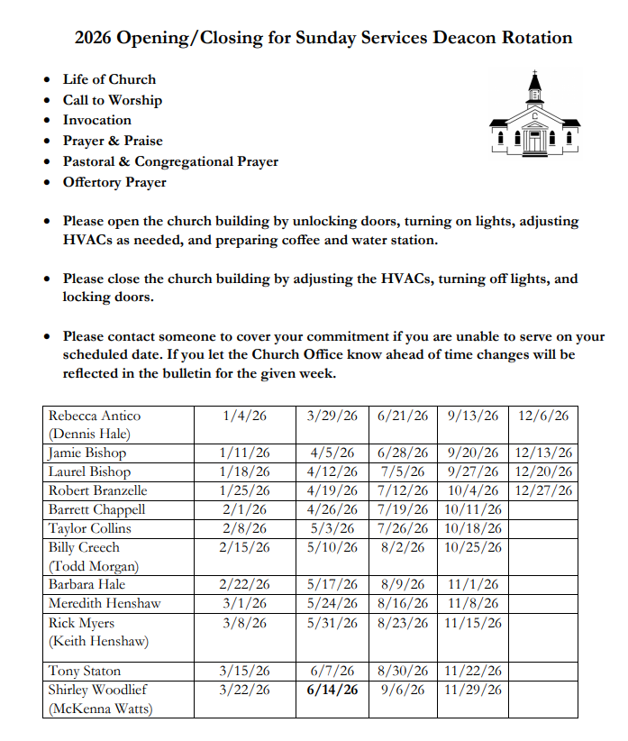 Central Rotations 2026.png