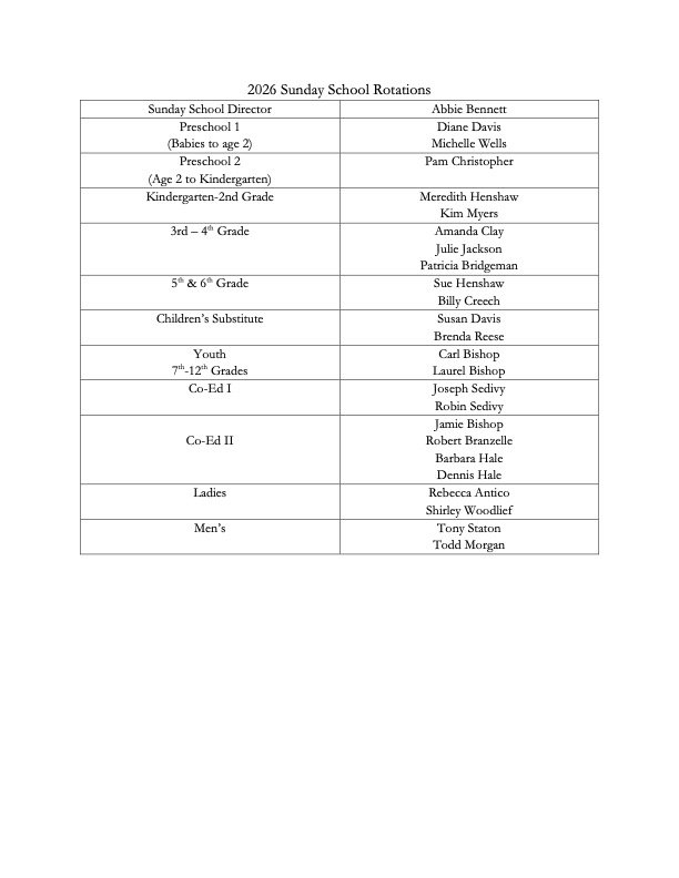 2026 Sunday School Rotations Updated August 2026.jpg