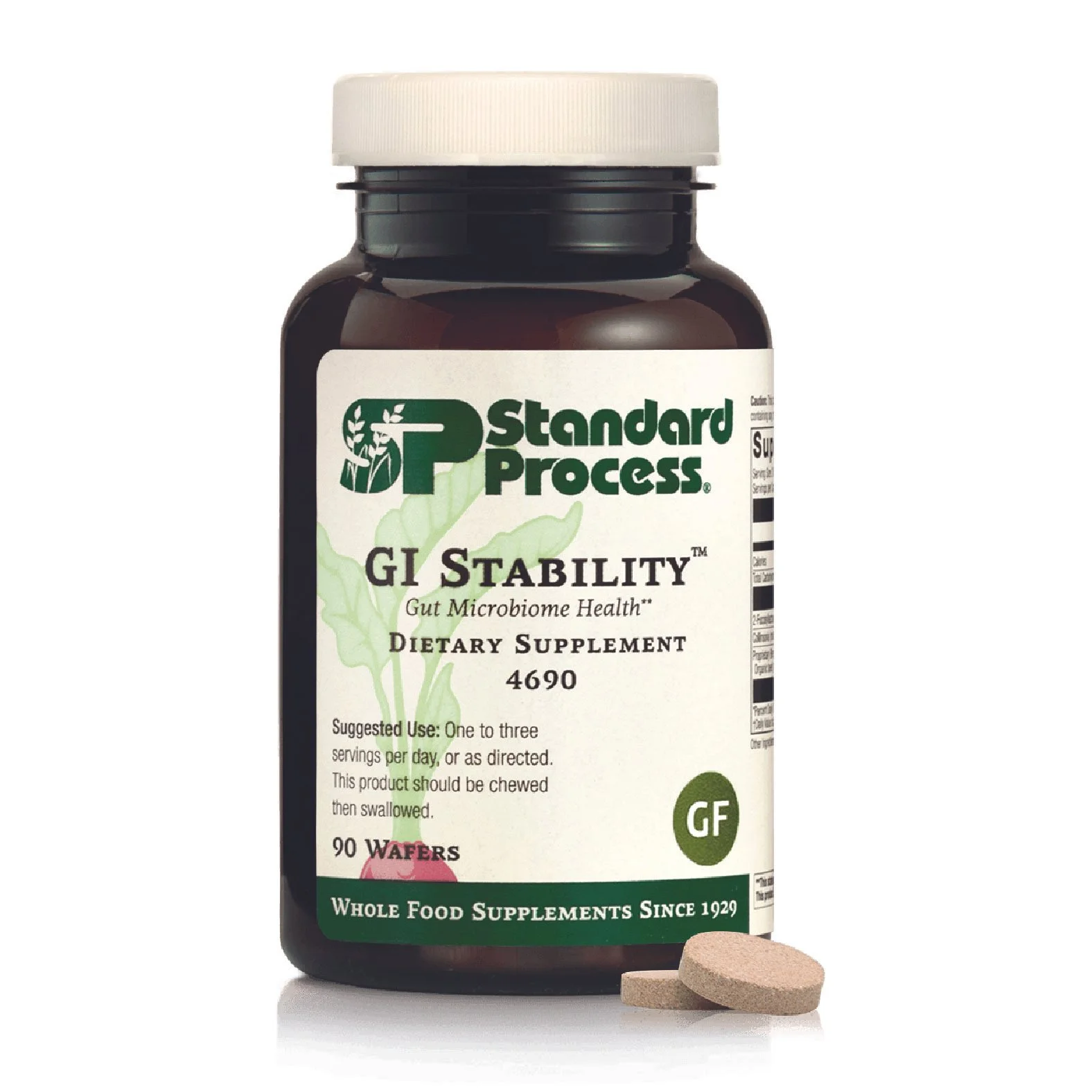 GI Stability