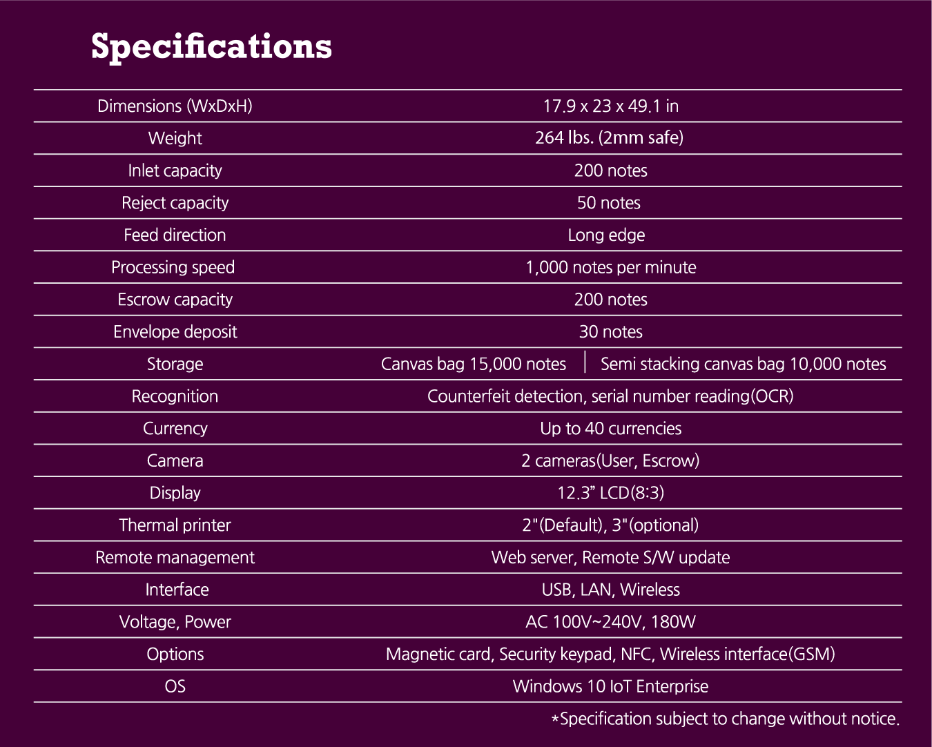AC-1000 Specifications