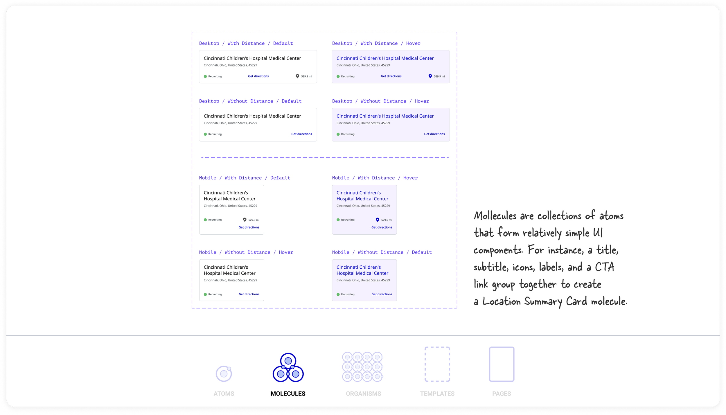 Component detail view (molecules)