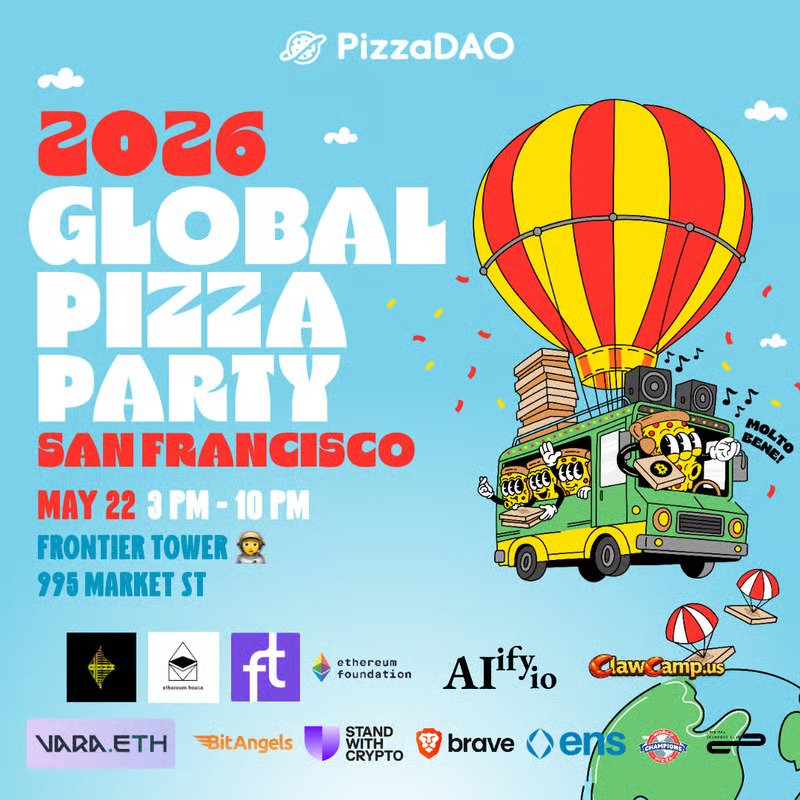 Global Pizza Party San Francisco