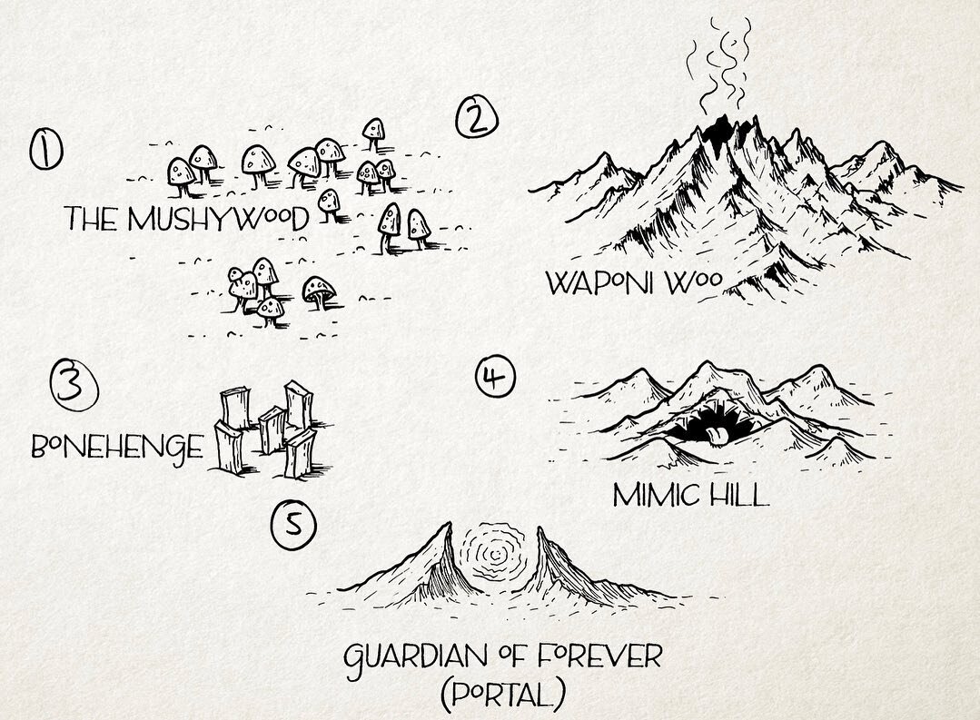 My layest YouTube tutorial on drawing different features in your maps (link in bio) is now live.  Please go give it a watch! 

#rpg #rpgmap #dnd #dndmap #dungeonsanddragons #fantasymap #fantasy #fantasycartography #cartography #mapdrawing #mapmaking 