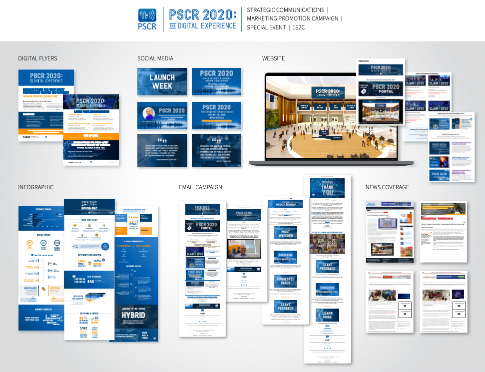 Award-Winning Team Pioneers Digital Experience for NIST PSCR