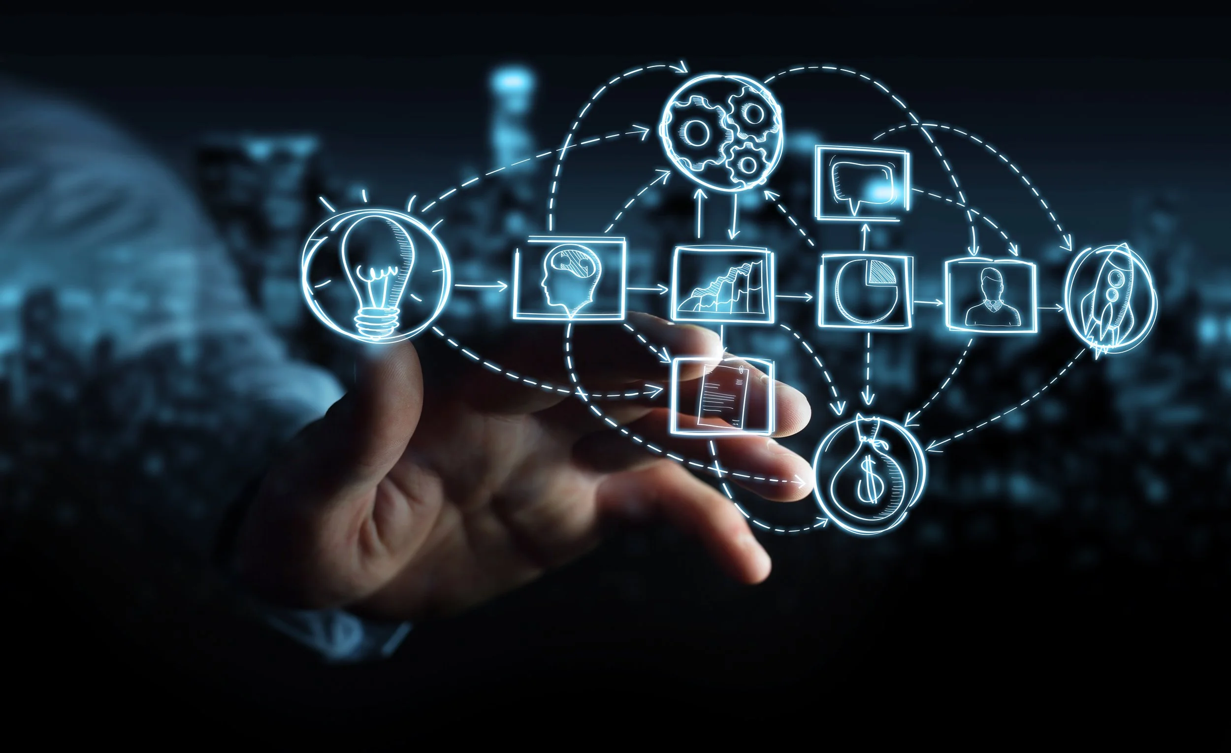 Research, Development, and Innovation: How to Innovate, not Duplicate (Part 1)