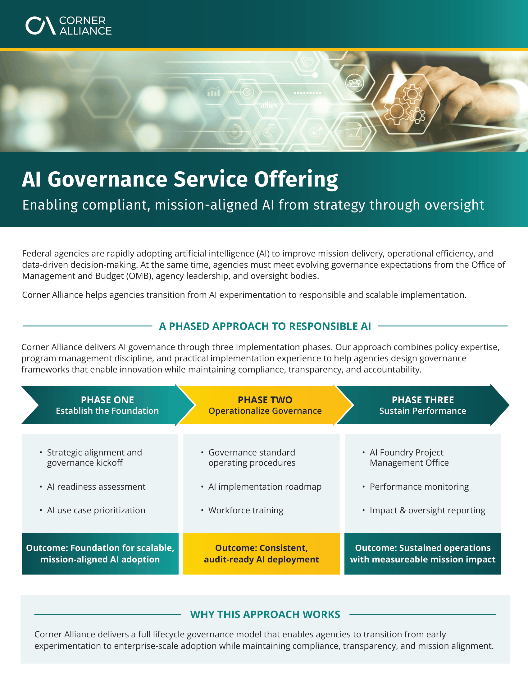 AI Governance Service Offering Explainer