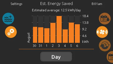 07_EstEnergySaved.jpg
