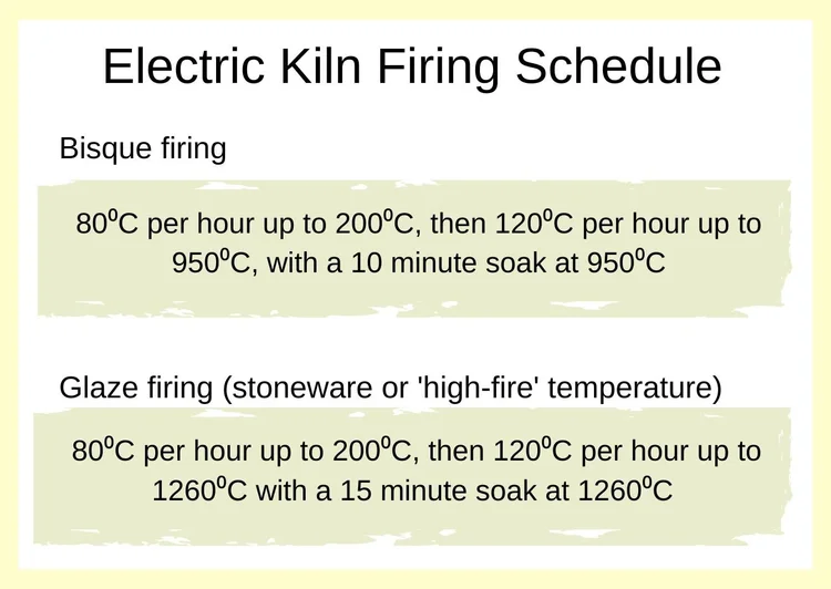 Learn how to programme an electric pottery kiln for a bisque and