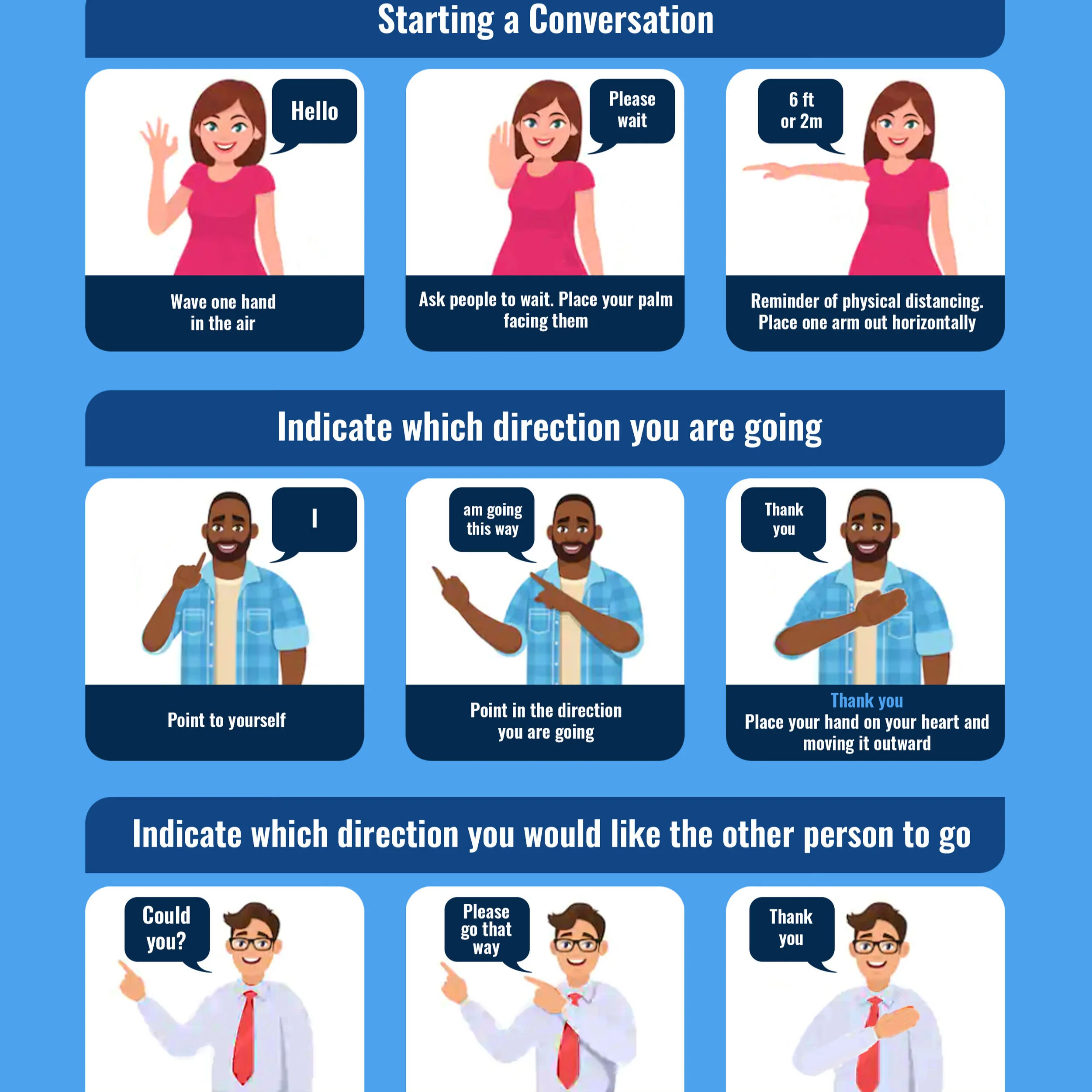 COVID-19: Communication &amp; Physical Distance