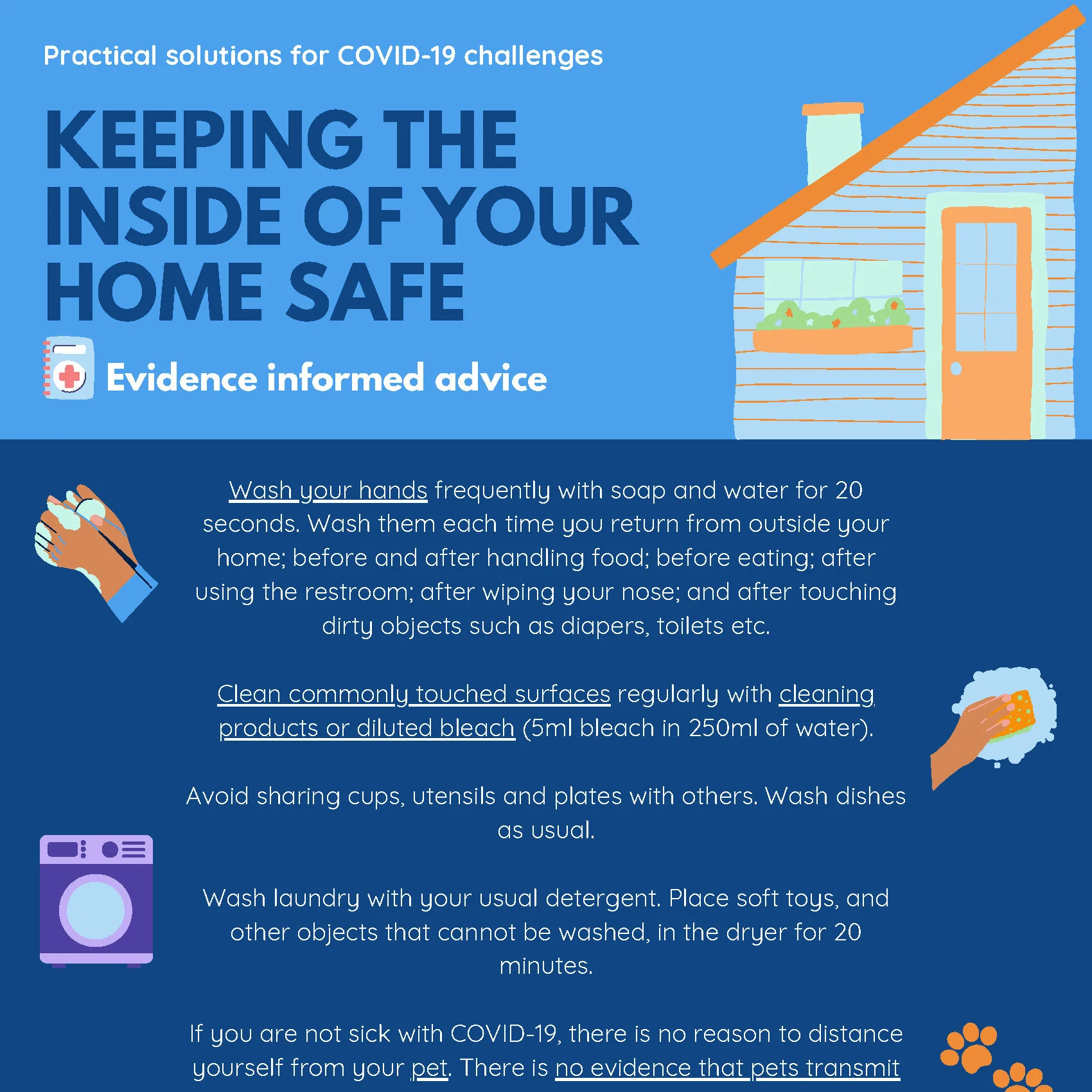 COVID-19: Keeping Your Home Safe When None of You are Sick