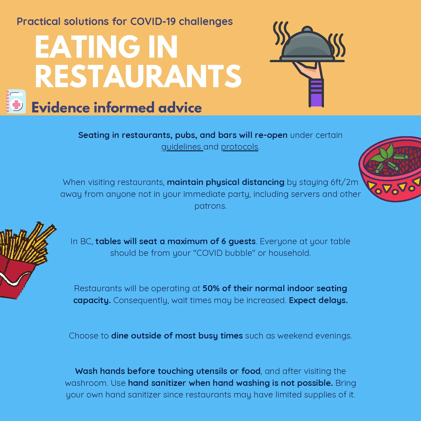 COVID-19: Eating in Restaurants