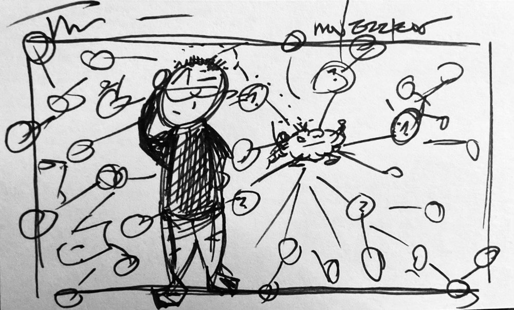 the morning's attendance card, a sketchy me pondering the various maps of the mind while a sketchy brain does the same.