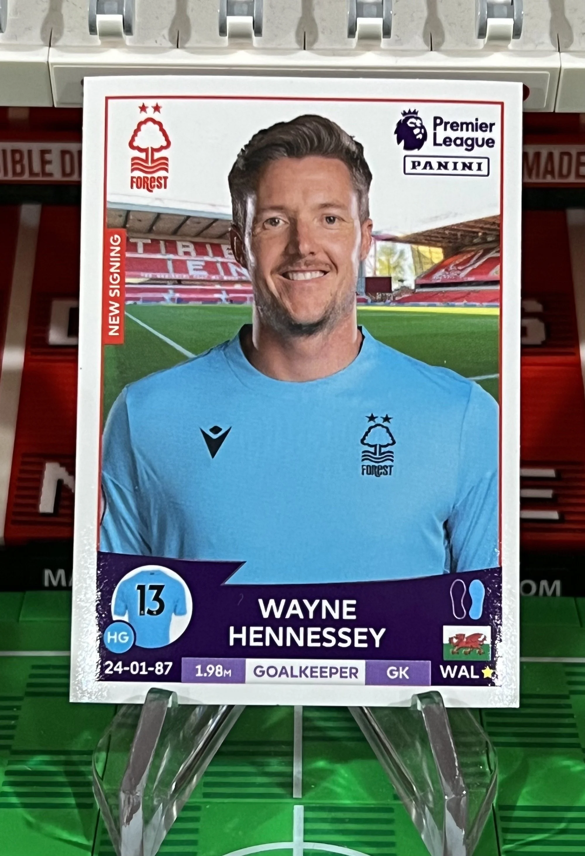wayne hennessey 2023 panini sticker