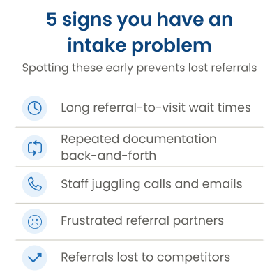 Five warning signs of home care intake bottlenecks.
