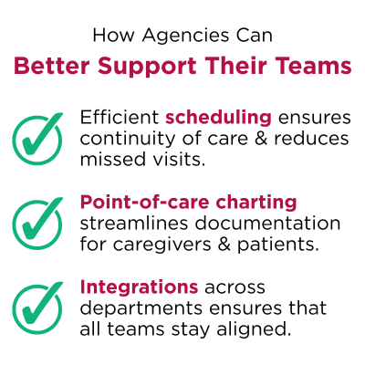 How Agencies Can Better Support Their Teams