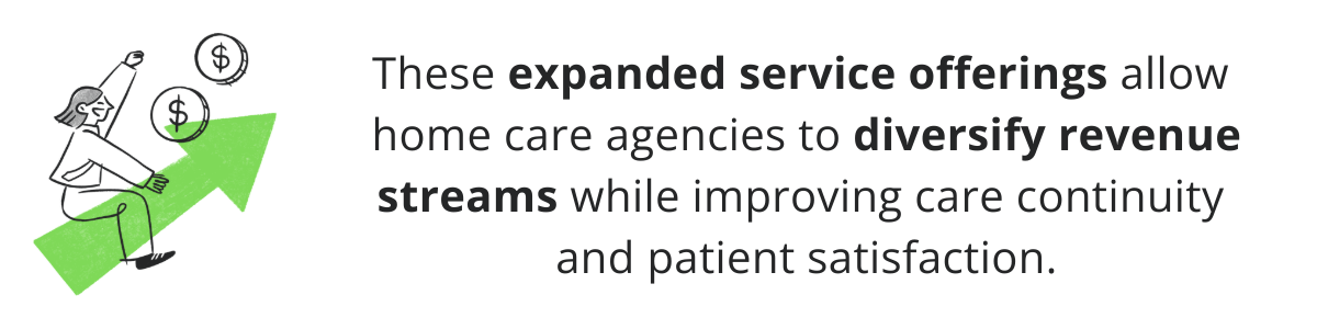 These expanded service offerings allow  home care agencies to diversify revenue streams while improving care continuity  and patient satisfaction.