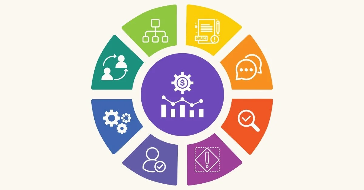 Effective Intake Process for Revenue Cycle Management