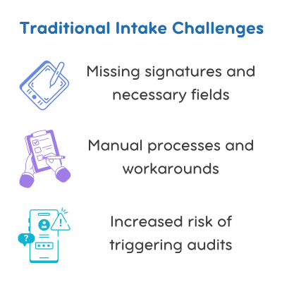 Traditional Intake Challenges in Home Care