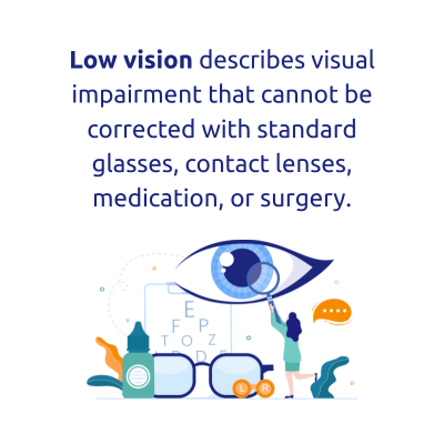 What is Low Vision?