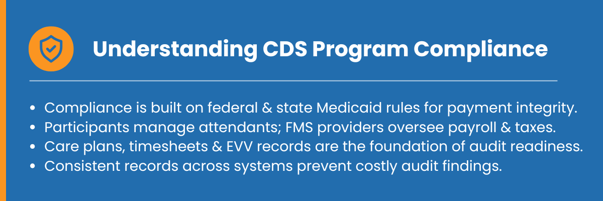 Section banner summarizing CDS program compliance requirements, including Medicaid rules, FMS roles, documentation, and audit readiness for Consumer Directed Services.