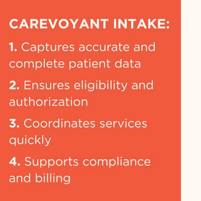 List of four critical CareVoyant intake functions: capturing data, ensuring eligibility, coordinating services, and supporting compliance and billing.