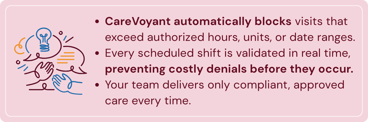 CareVoyant Home Care Software stops over-scheduling or over-delivery of visits not covered by payer authorization.