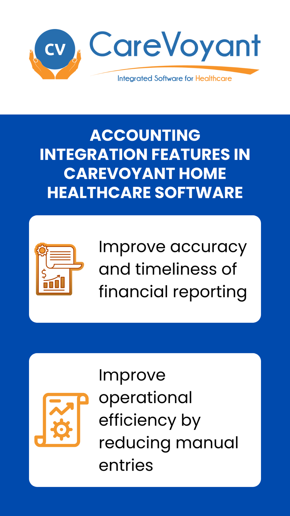 Accounting Integration CareVoyant Home Healthcare Software