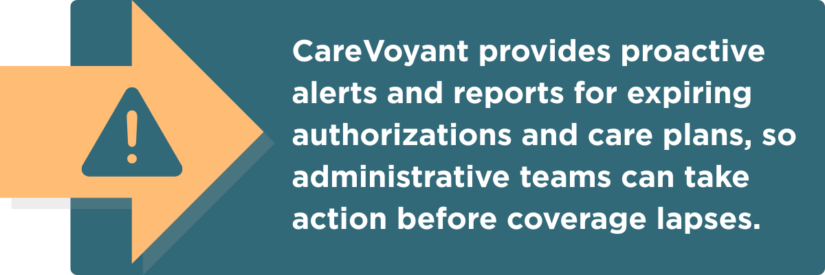 CareVoyant provides proactive alerts and reports for expiring authorizations and care plans, so administrative teams can take action before coverage lapses.