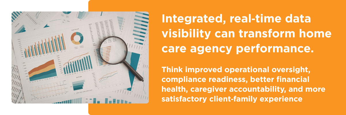 Magnifying glass over data charts and clinical reports with text explaining how integrated real-time data visibility transforms home care agency performance and financial health.