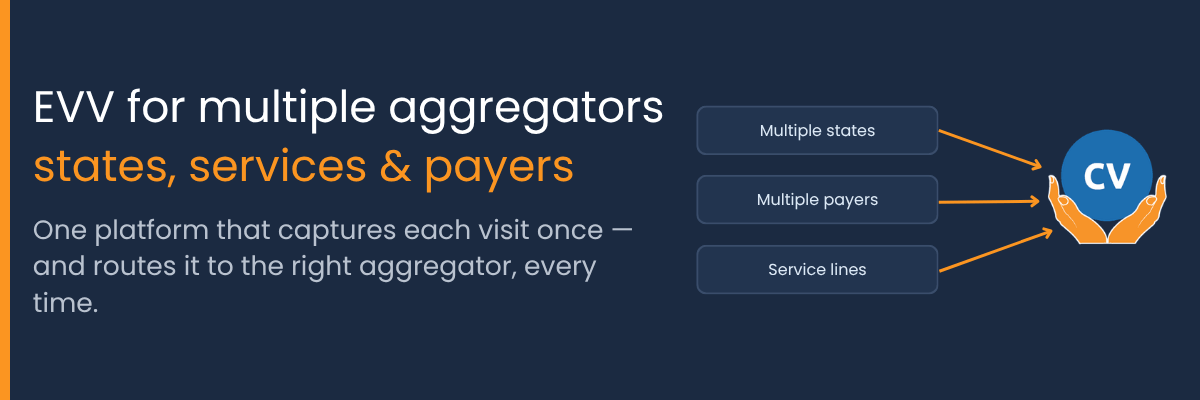 EVV for multiple aggregators, states, services, and payers unified in one CareVoyant EVV platform