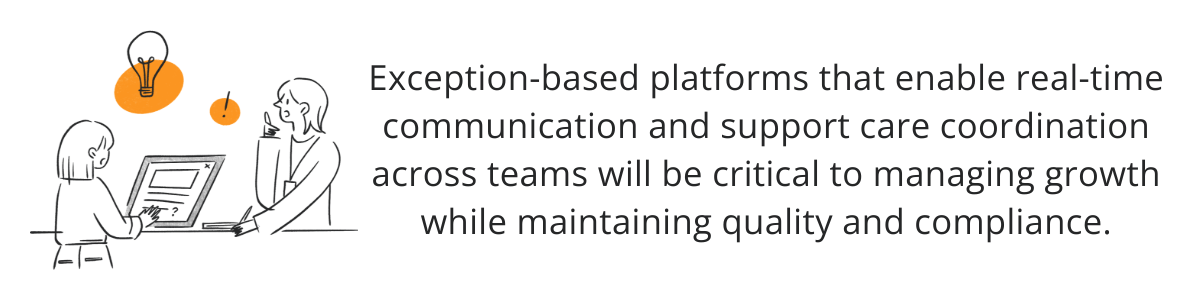 Exception-based platforms that enable real-time communication and support care coordination across teams will be critical to managing growth while maintaining quality and compliance.