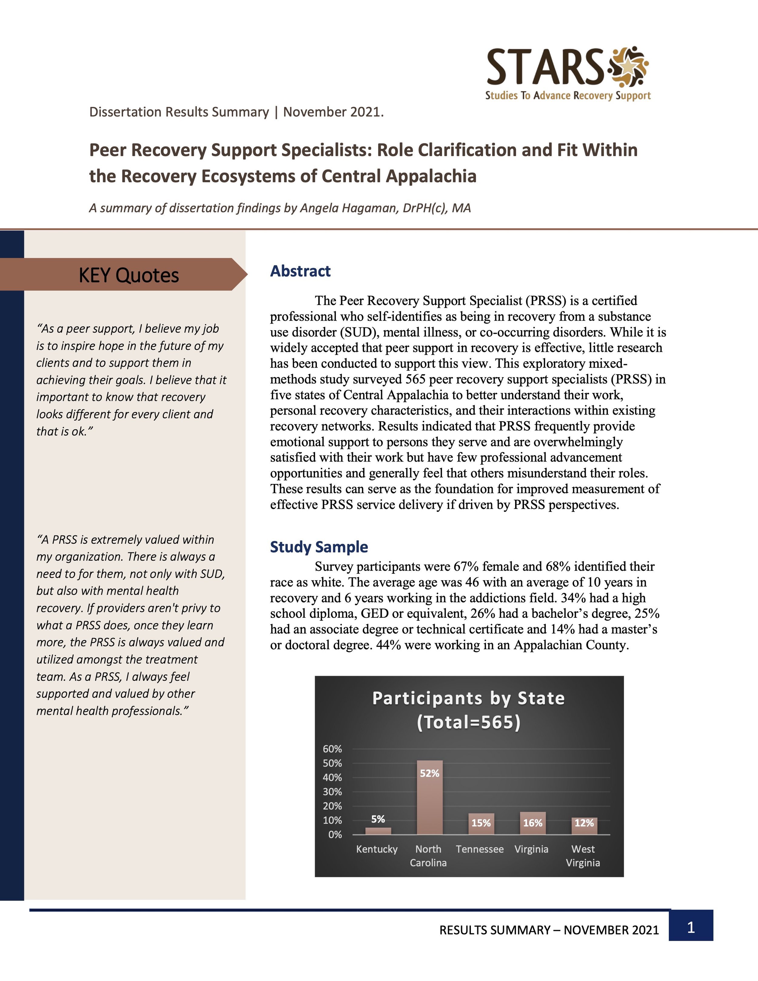 Peer Recovery Support Specialists- Role Clarification and Fit Within the Recovery Ecosystems of Central Appalachia.jpg