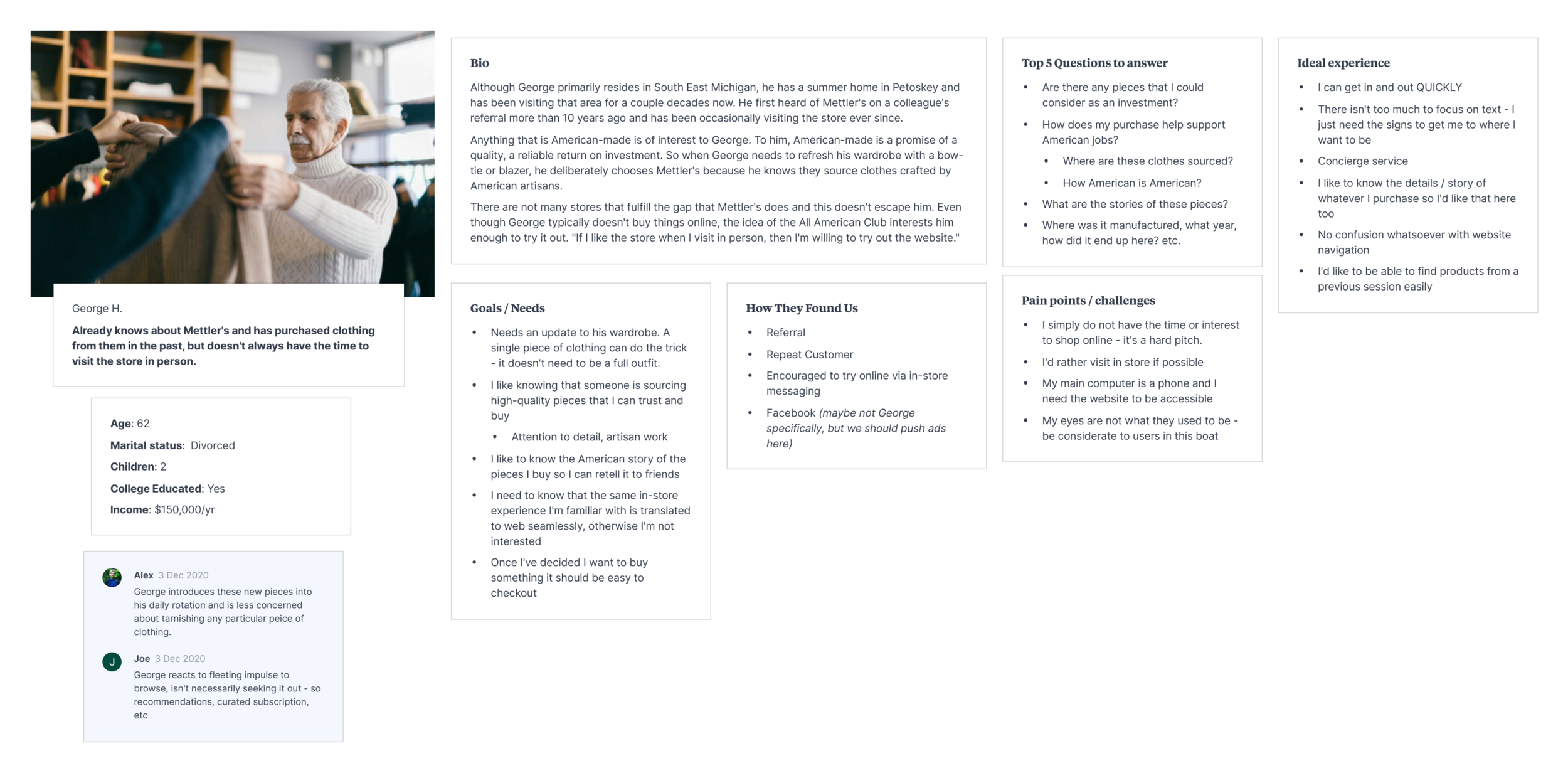 export_canvas_secondary-user-american-enthusiast-210710_1814.png