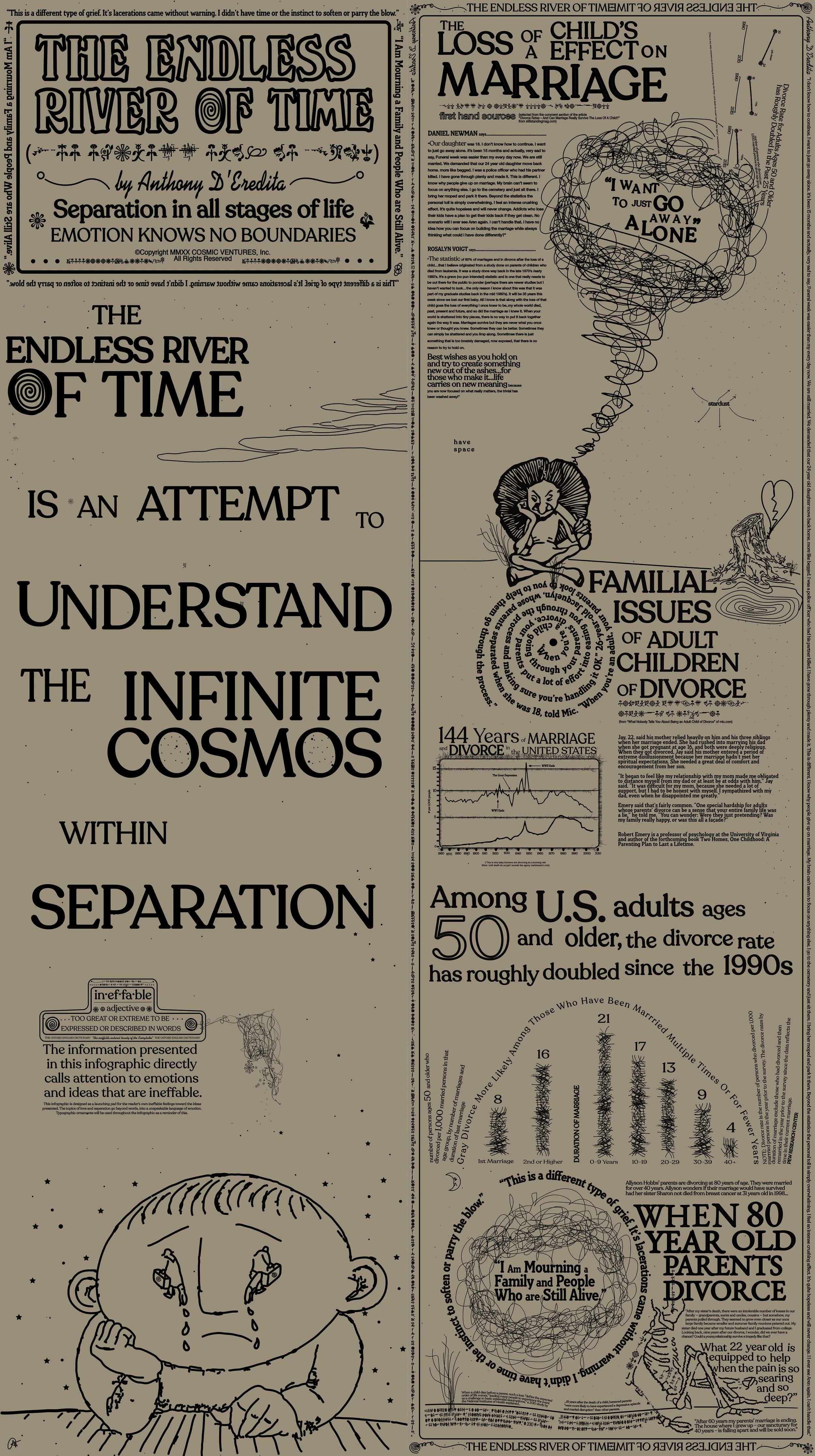 THE ENDLESS RIVER OF TIME