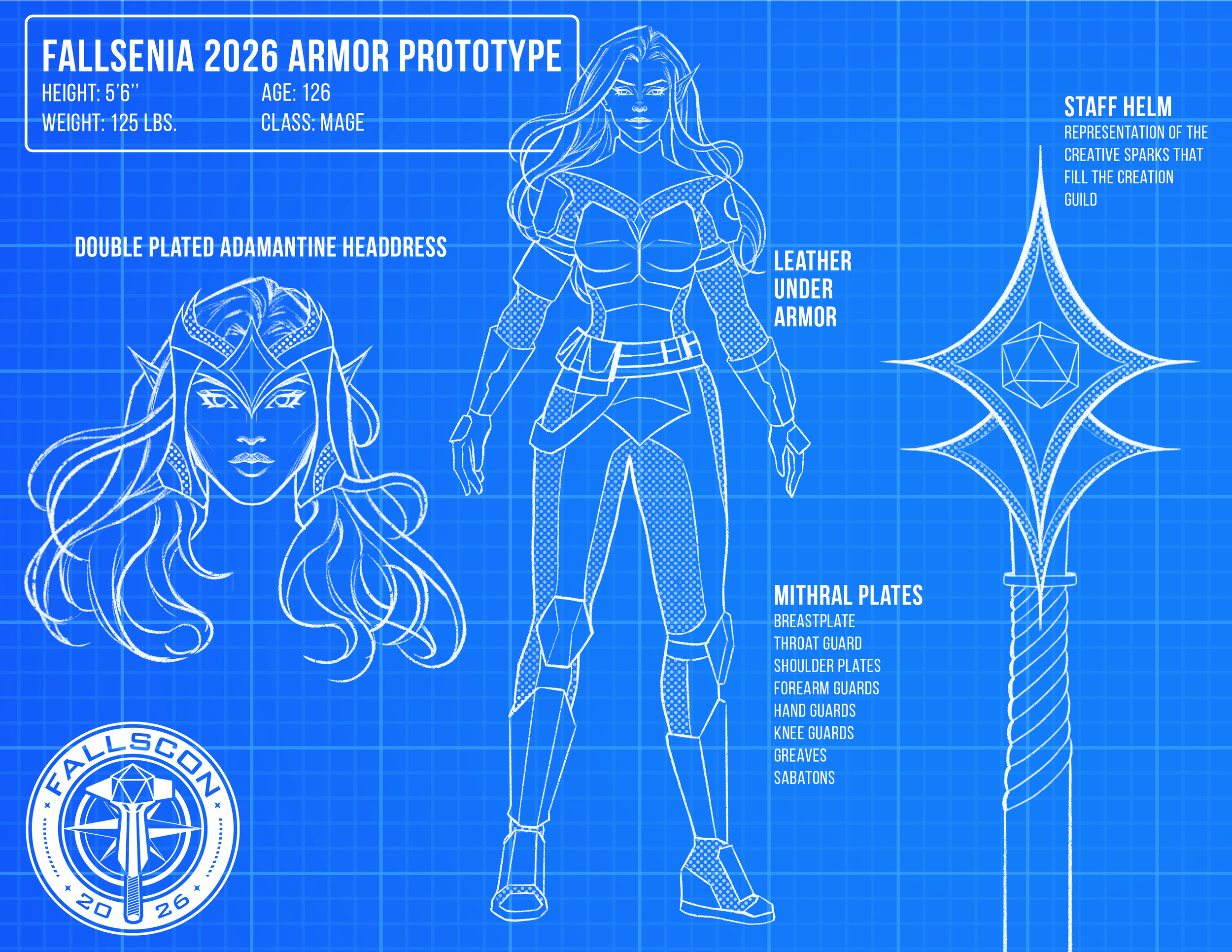 Fallsenia Blueprint.png