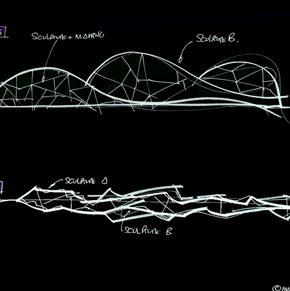 SWAROVSKI,  RECHERCHE DE DISPOSITIFS
