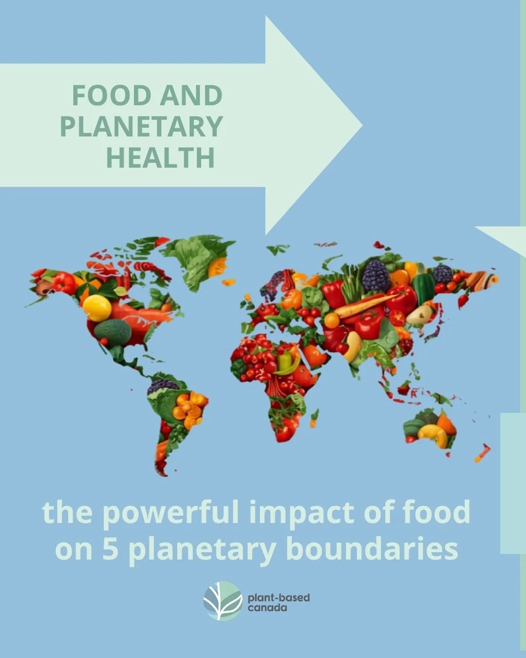 Our food choices matter &ndash; for us, for our communities, and for the planet.
.
Top scientists have warned that we must address our food system if we are to meet critical climate targets.
.
According to the EAT-Lancet Commission, "Food is the