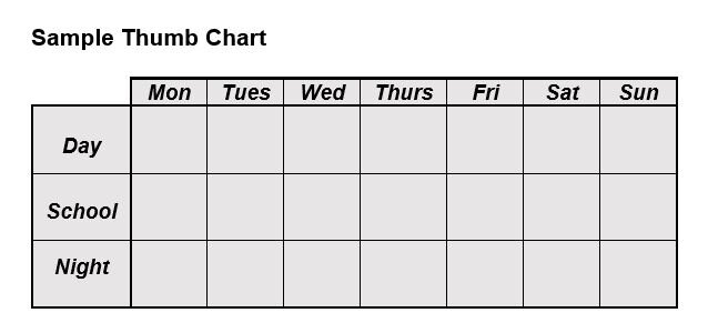 Sample Thumb Chart.JPG