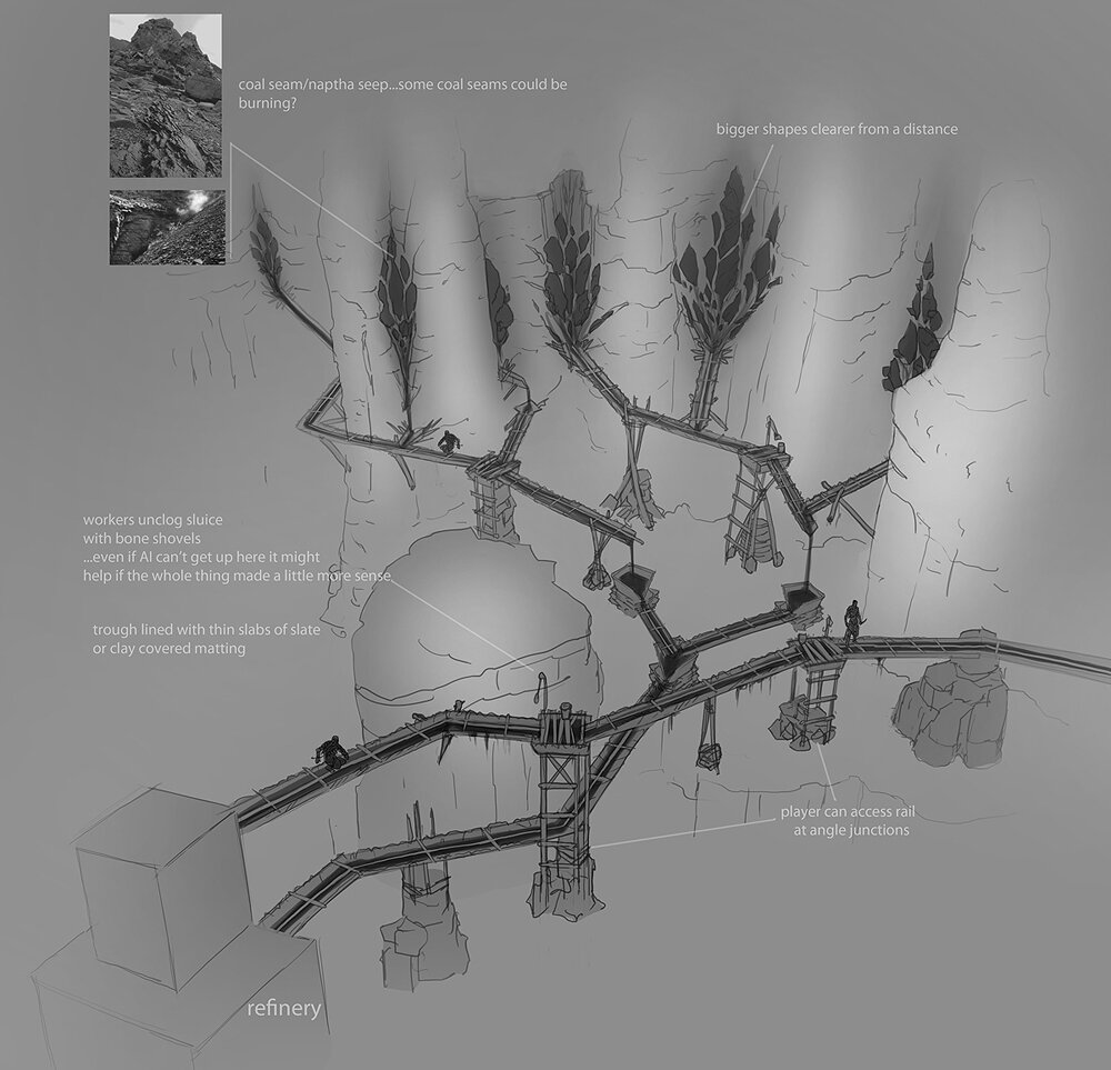  Movement/gameplay design for video game Shadow of Mordor. 
