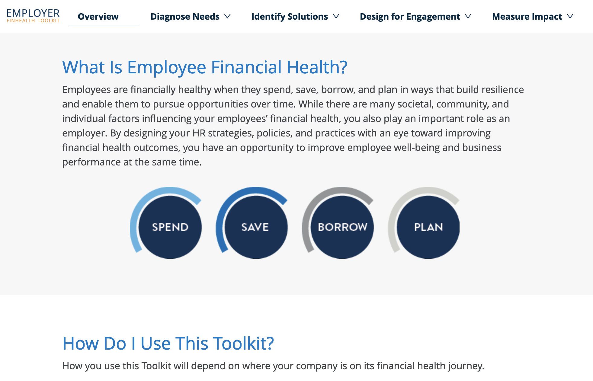 Financial Health Network – Employer Financial Health Toolkit