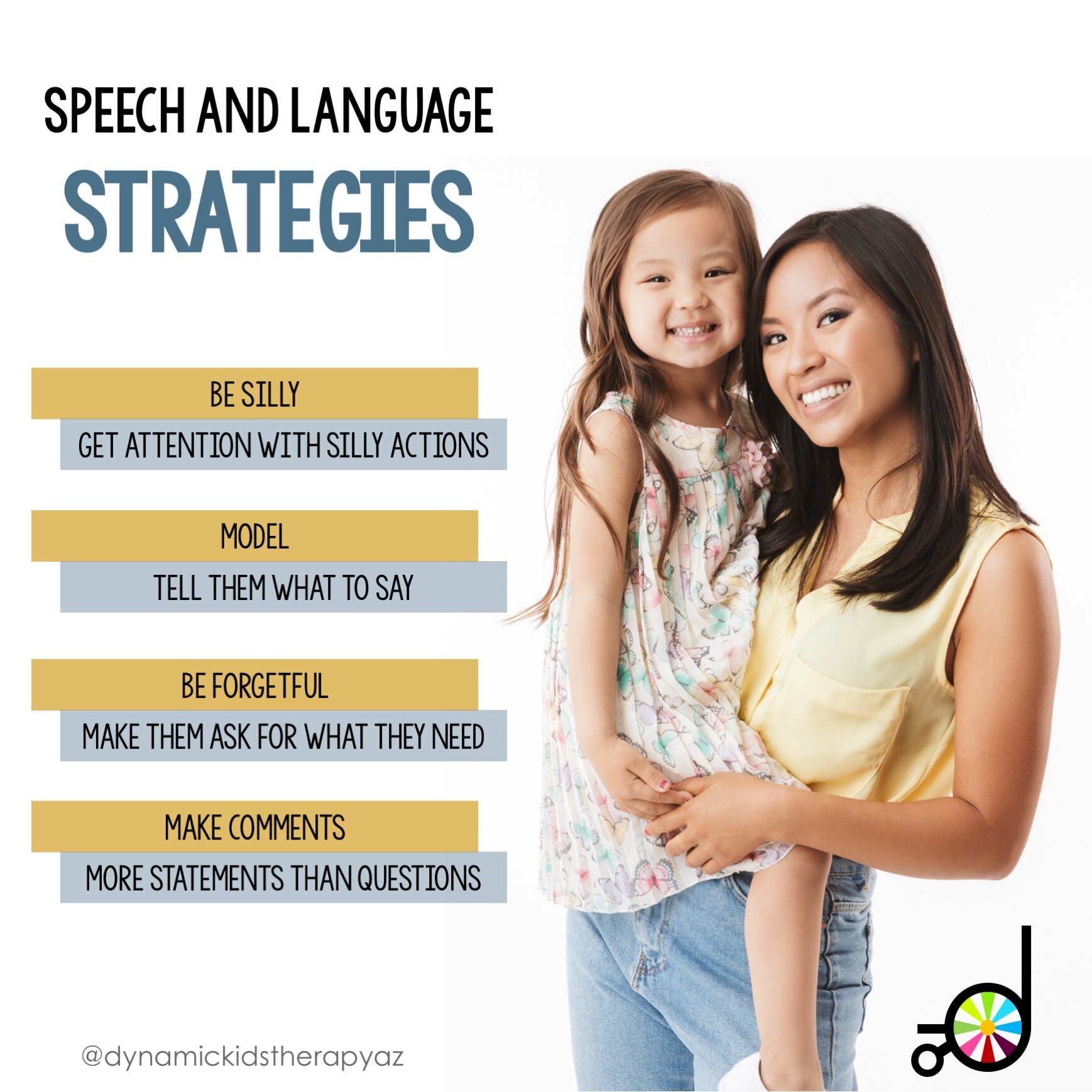 Speech and Language Strategies