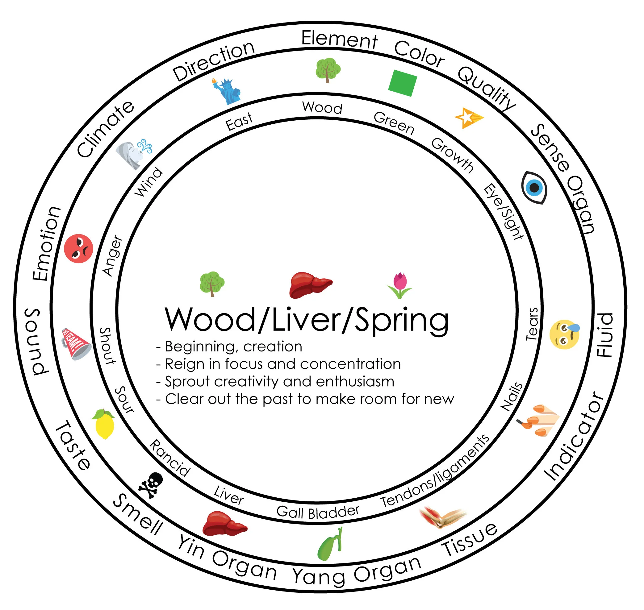 Wood-Spring.jpg