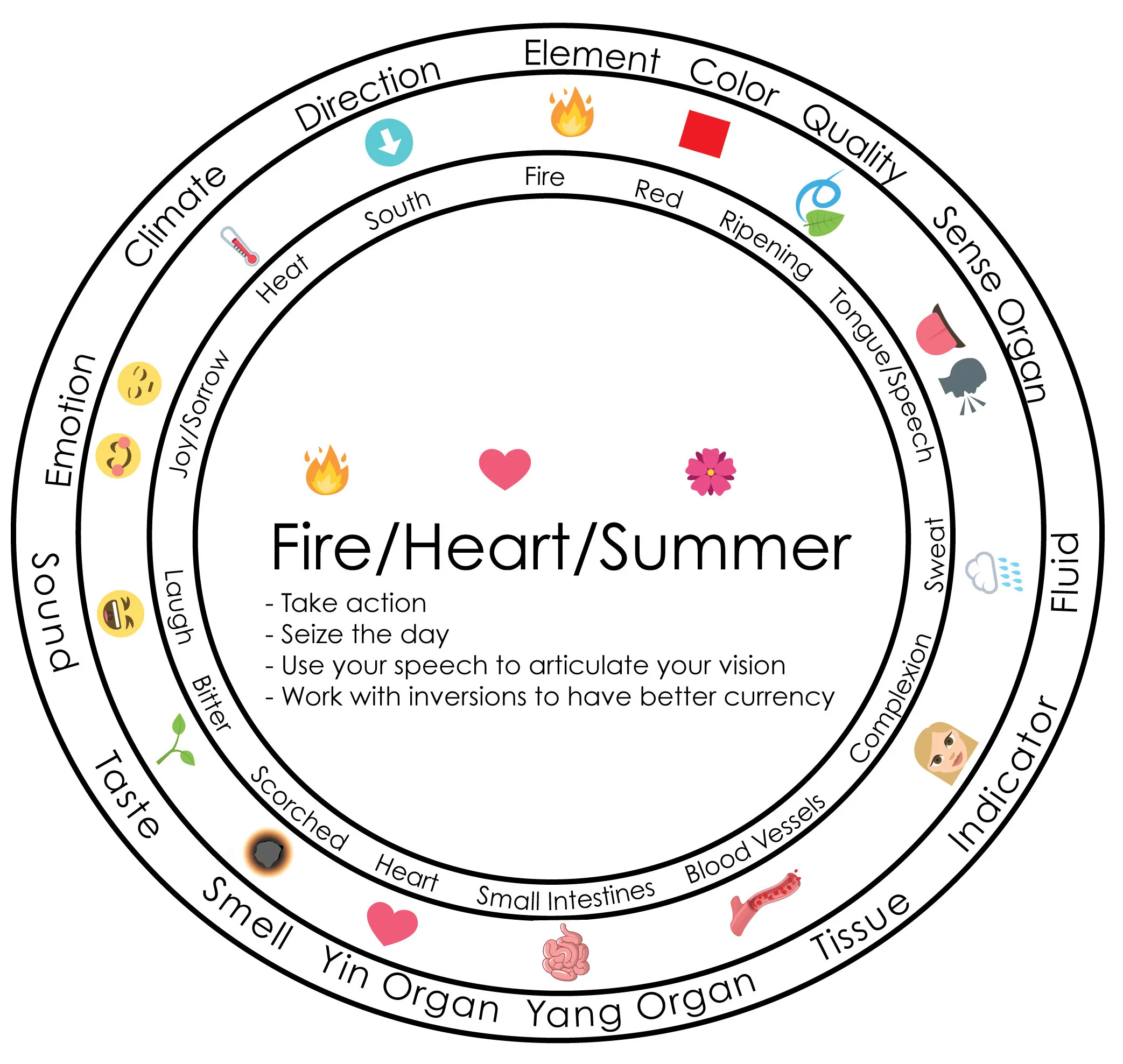 Fire--Summer.jpg