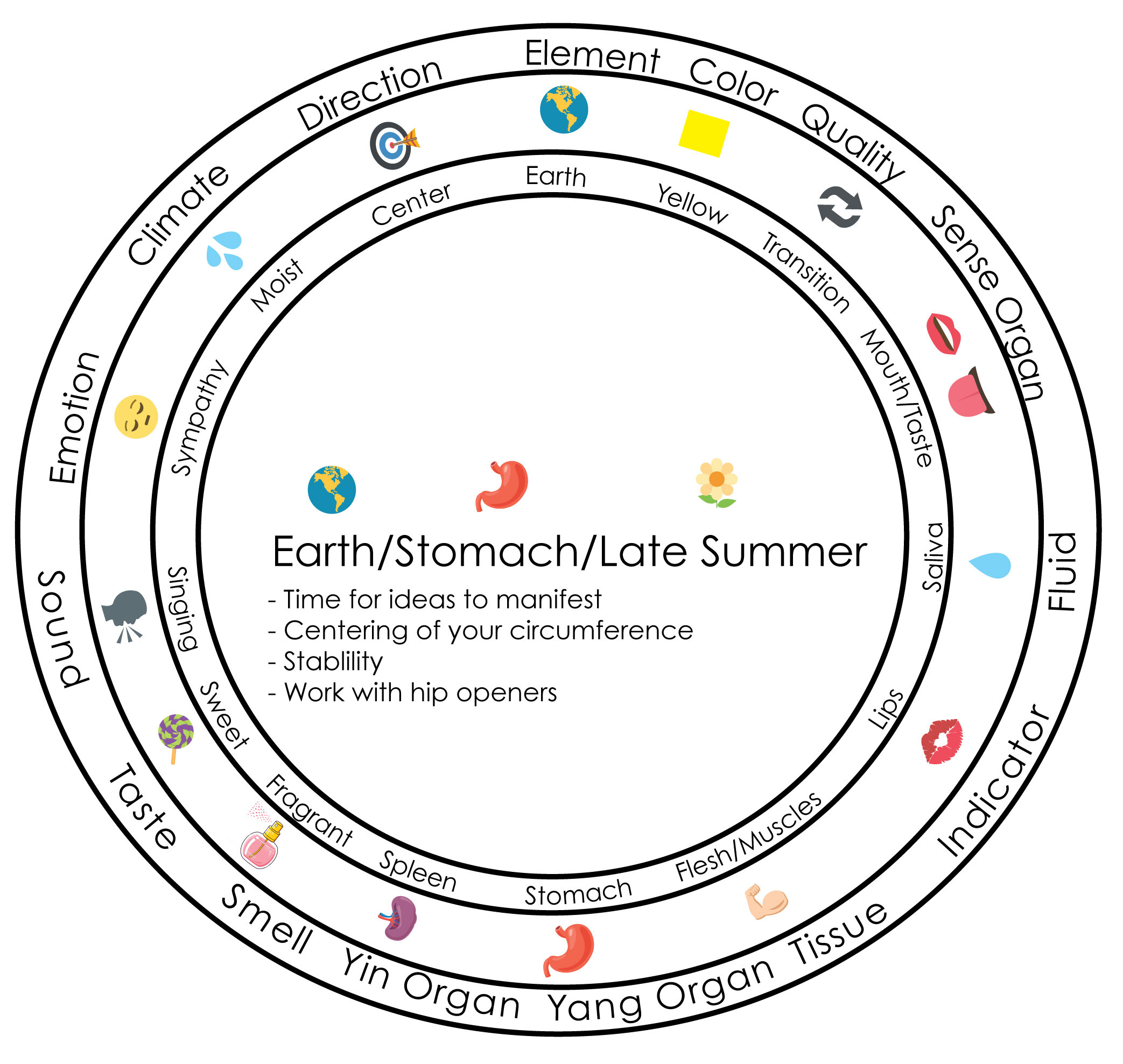 Earth-Late-Summer.jpg