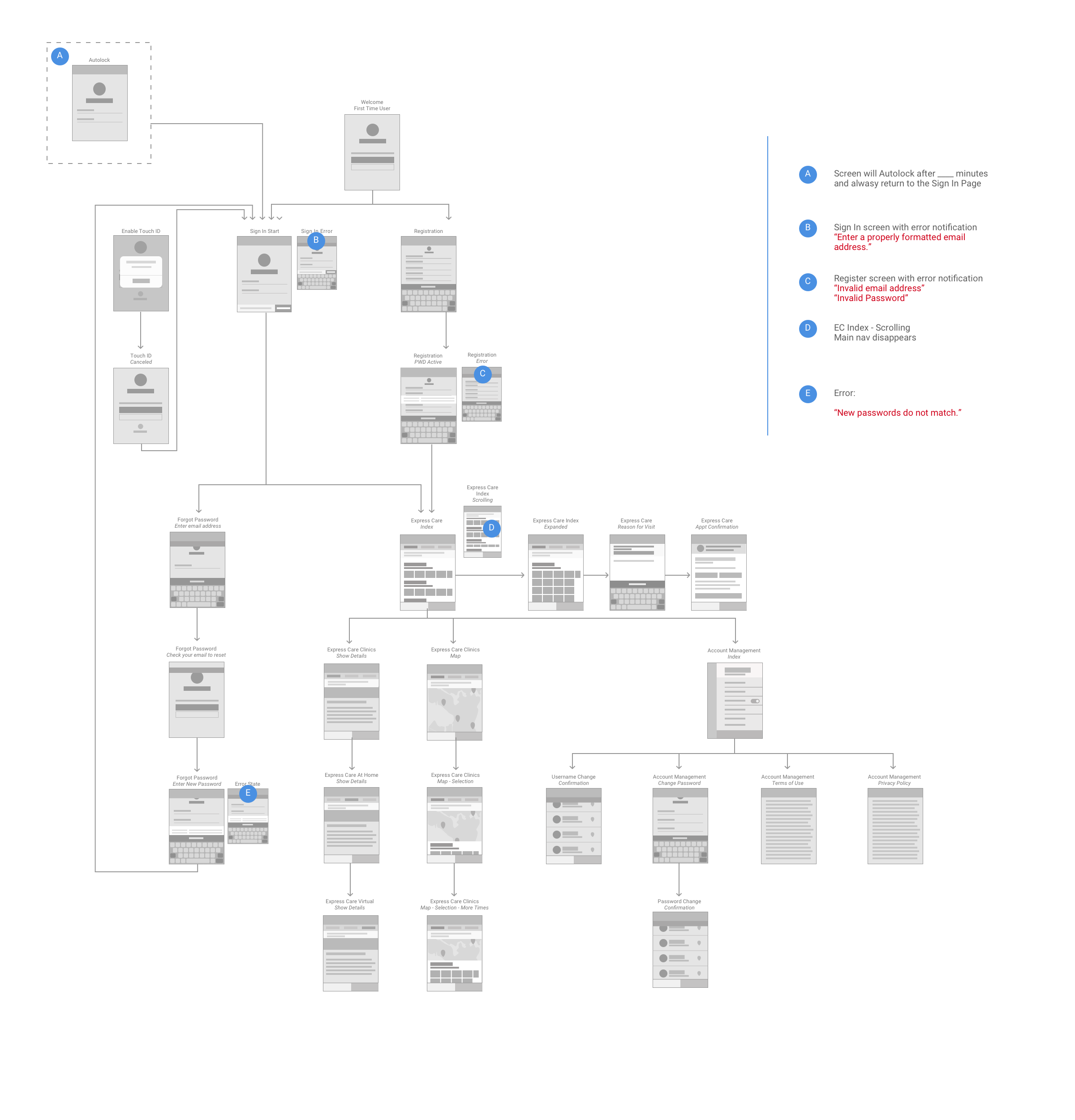 sitemap.png