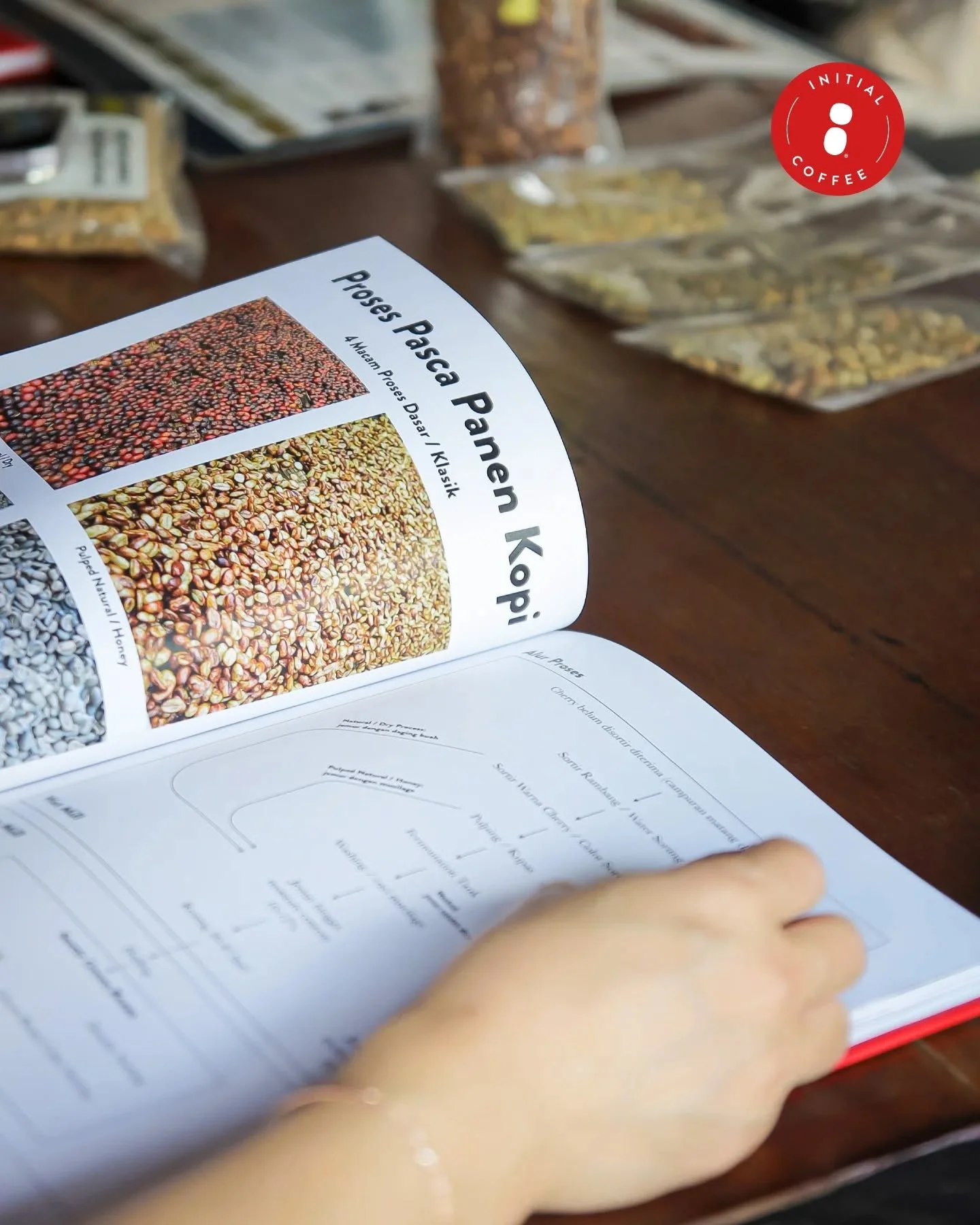 Intip momen-momen seru di @initialcoffeeacademy. Jadi, di sini kami hanya bukan belajar tentang coffee beans tapi juga usaha di bidang kopi dan manajemennya. 
___

Initial Coffee Roasters
Jl. Anjasmoro No. 32, Surabaya
Senin - Sabtu 09:00 - 17:00
Min