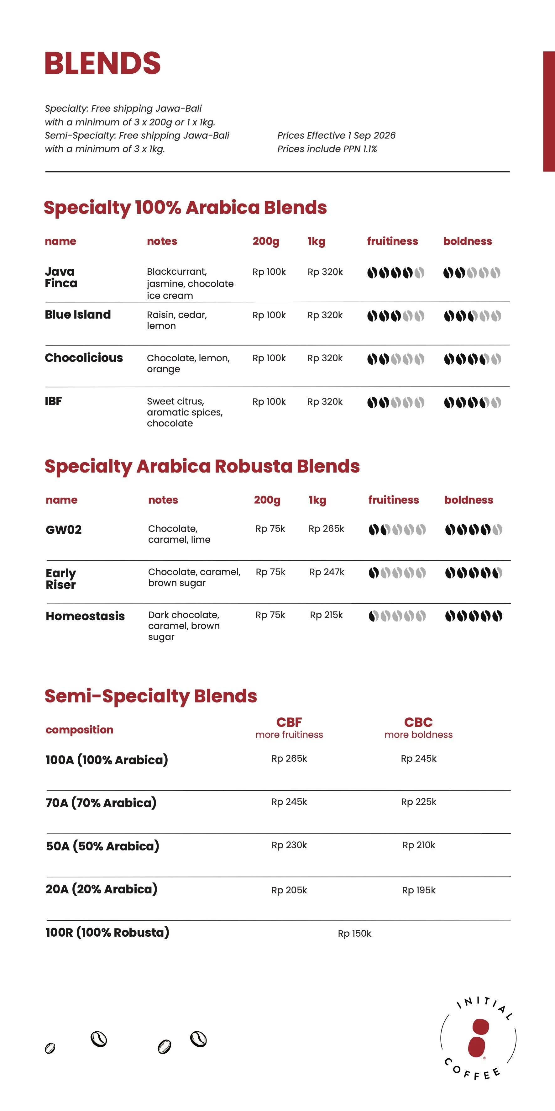 Coffee Blend Price List Sep26