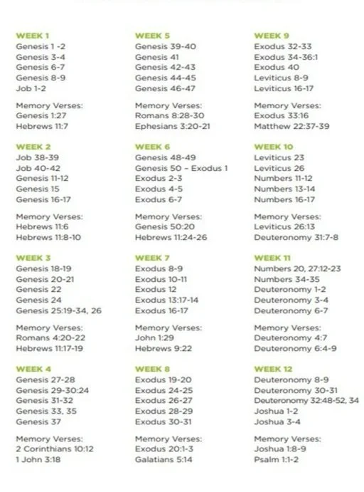 Bible Reading Plan for 2026 — First Baptist Church of