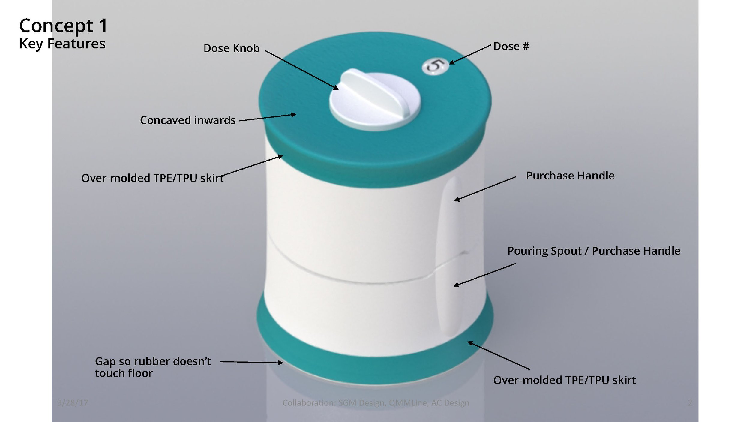 Minitab Dispenser Merck - Concept 1-5.REV_Page_02.jpg