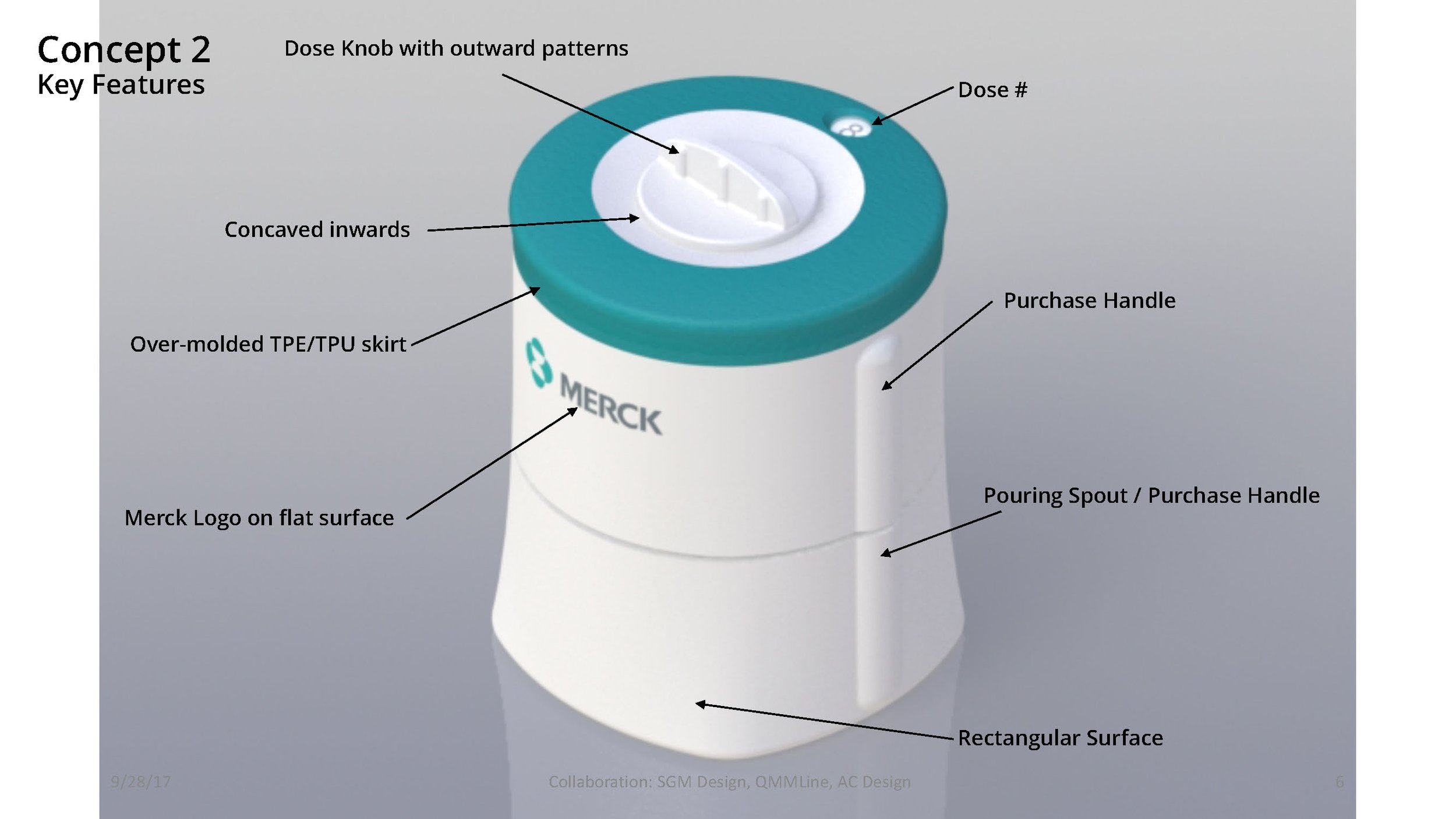 Minitab Dispenser Merck - Concept 1-5.REV_Page_06.jpg